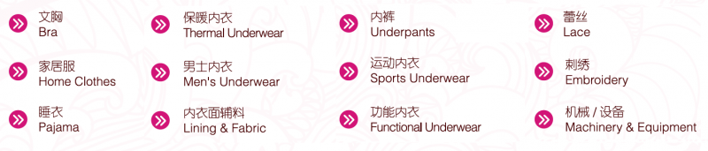 展品范圍