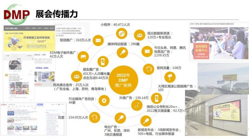 大灣區333333